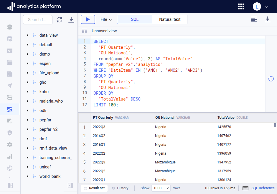Data browser phrase expansion SQL
