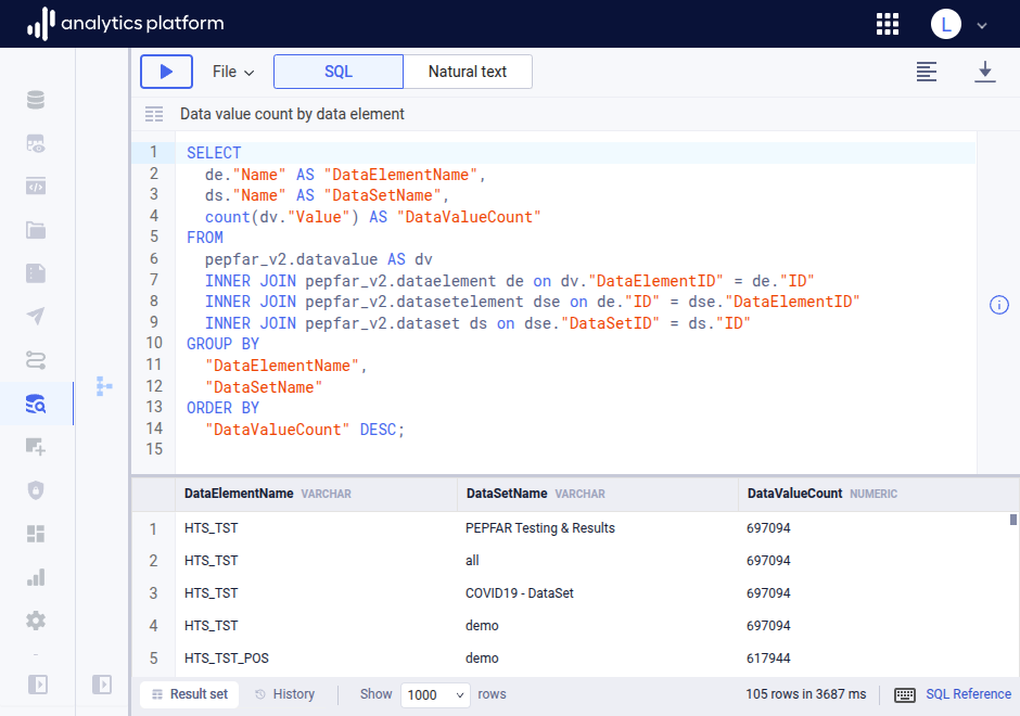 Data browser system view query