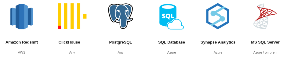 AP software architecture
