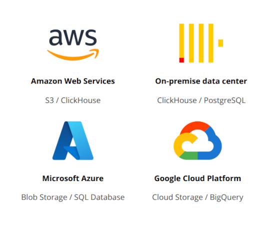 AP infrastructure providers