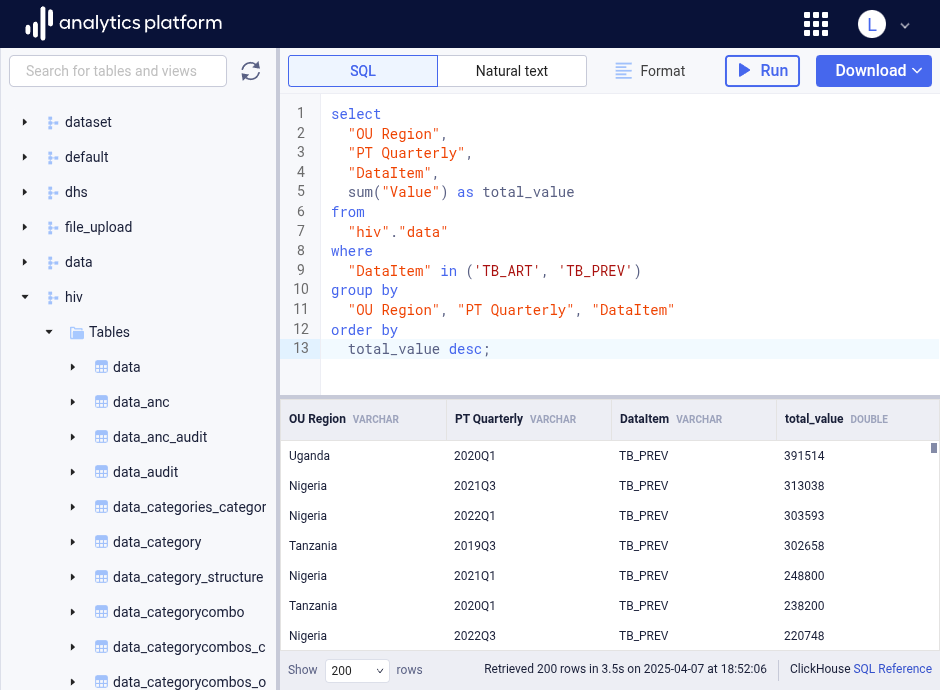 Data browser overview