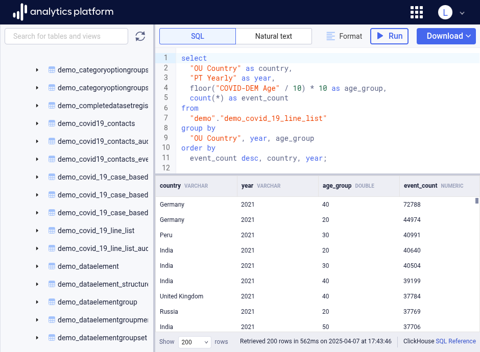 Data browser SQL query