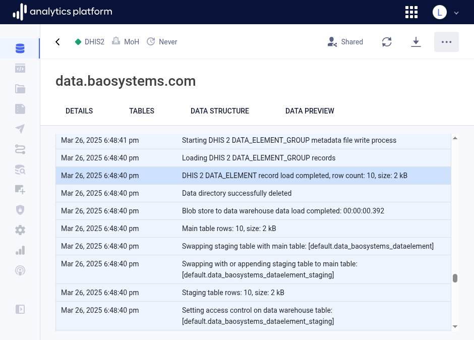 Dataset change log