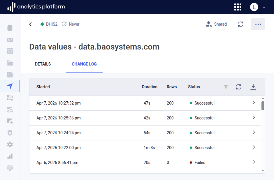 Destination change log