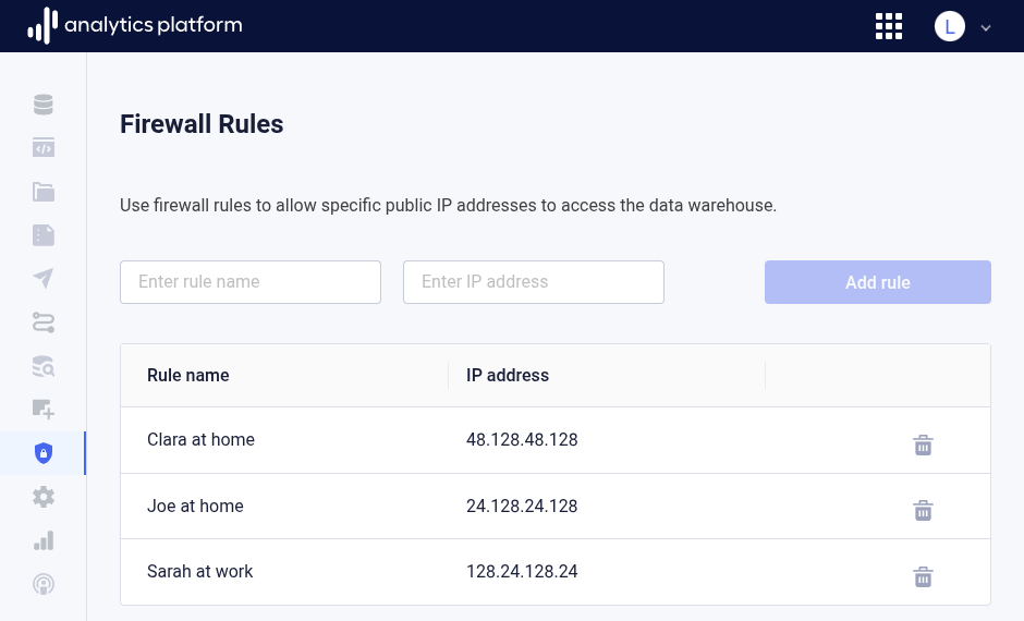 Firewall rule list