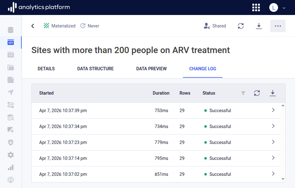 Materialized view change log