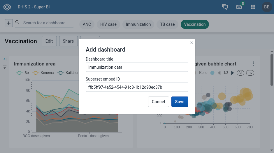 Super BI create dashboard