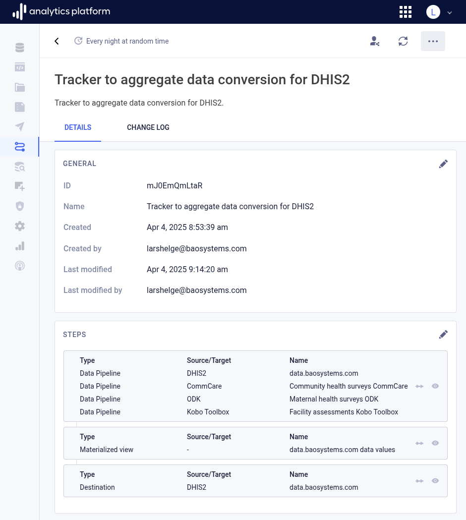 Workflow overview